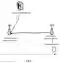 Fig. 02 - Communication method and apparatus for use in an inactive state