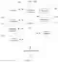 Fig. 11 - Communication method and apparatus for use in an inactive state