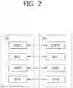 Fig. 03 - Method for signaling in wireless communication system and apparatus supporting same