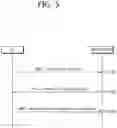 Fig. 06 - Method for signaling in wireless communication system and apparatus supporting same