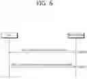Fig. 07 - Method for signaling in wireless communication system and apparatus supporting same