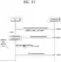 Fig. 14 - Method for signaling in wireless communication system and apparatus supporting same