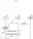 Fig. 10 - Method for measurement report event operation and network signaling in UE autonomous handover