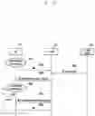 Fig. 13 - Method for measurement report event operation and network signaling in UE autonomous handover