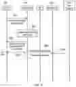 Fig. 07 - Communications device, infrastructure equipment, wireless communications network and methods