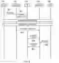 Fig. 09 - Communications device, infrastructure equipment, wireless communications network and methods