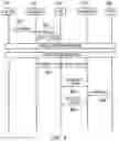 Fig. 10 - Communications device, infrastructure equipment, wireless communications network and methods