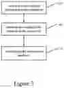 Fig. 05 - Autonomous user equipment handover in licensed or unlicensed spectrum