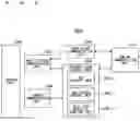 Fig. 06 - Communication system