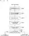 Fig. 07 - Communication system