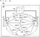 Fig. 09 - Communication system