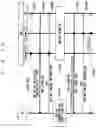Fig. 11 - Communication system