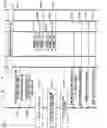 Fig. 15 - Communication system