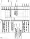 Fig. 18 - Communication system