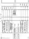 Fig. 20 - Communication system