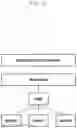 Fig. 07 - Apparatus and method to support ultra-wide bandwidth in fifth generation (5G) new radio