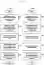 Fig. 14 - Apparatus and method to support ultra-wide bandwidth in fifth generation (5G) new radio