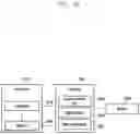 Fig. 22 - Apparatus and method to support ultra-wide bandwidth in fifth generation (5G) new radio