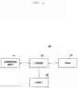 Fig. 04 - Electronic device for providing AP list and method for operating electronic device