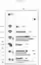 Fig. 14 - Electronic device for providing AP list and method for operating electronic device