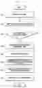 Fig. 17 - Electronic device for providing AP list and method for operating electronic device