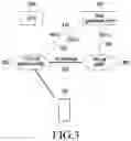 Fig. 03 - Method and apparatus for handling cell selection and re-selection in MR-DC system