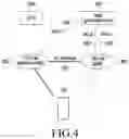 Fig. 04 - Method and apparatus for handling cell selection and re-selection in MR-DC system