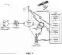 Fig. 02 - Method and mobile transceiver having advanced network selection