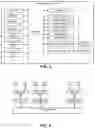Fig. 03 - Method and mobile transceiver having advanced network selection