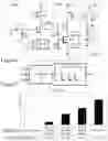 Fig. 05 - Methods and systems relating to ultra wideband transmitters