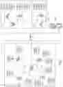 Fig. 02 - Wake up signaling in 802.11 DFS channels