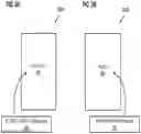 Fig. 03 - Devices and methods for discontinuous reception in new radio