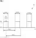Fig. 08 - Devices and methods for discontinuous reception in new radio