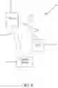 Fig. 06 - Methods for reduction of battery usage in ambulatory infusion pumps