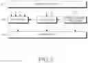 Fig. 06 - Method and apparatus for transmitting information about available power of terminal in mobile communication system