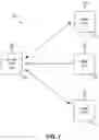 Fig. 02 - System and method for providing a synchronized mode for WLAN operation in a WLAN band