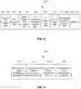 Fig. 07 - System and method for providing a synchronized mode for WLAN operation in a WLAN band
