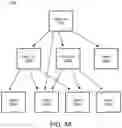 Fig. 07 - Frame formats for distributed MIMO