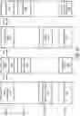 Fig. 11 - Frame formats for distributed MIMO