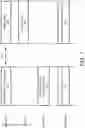 Fig. 12 - Frame formats for distributed MIMO