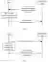 Fig. 03 - Communication method and communications apparatus