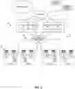 Fig. 02 - Clock synchronization in a centralized radio access network having multiple controllers