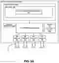 Fig. 03 - Clock synchronization in a centralized radio access network having multiple controllers