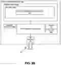 Fig. 04 - Clock synchronization in a centralized radio access network having multiple controllers