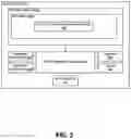 Fig. 05 - Clock synchronization in a centralized radio access network having multiple controllers