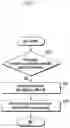 Fig. 08 - Method for supporting efficient PDU session activation and deactivation in cellular networks