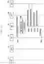 Fig. 19 - Method for supporting efficient PDU session activation and deactivation in cellular networks