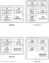 Fig. 03 - Paging in a group communications system