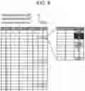 Fig. 07 - System information scheduling in machine type communication