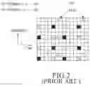 Fig. 03 - Search process for physical downlink control channels in a communication system